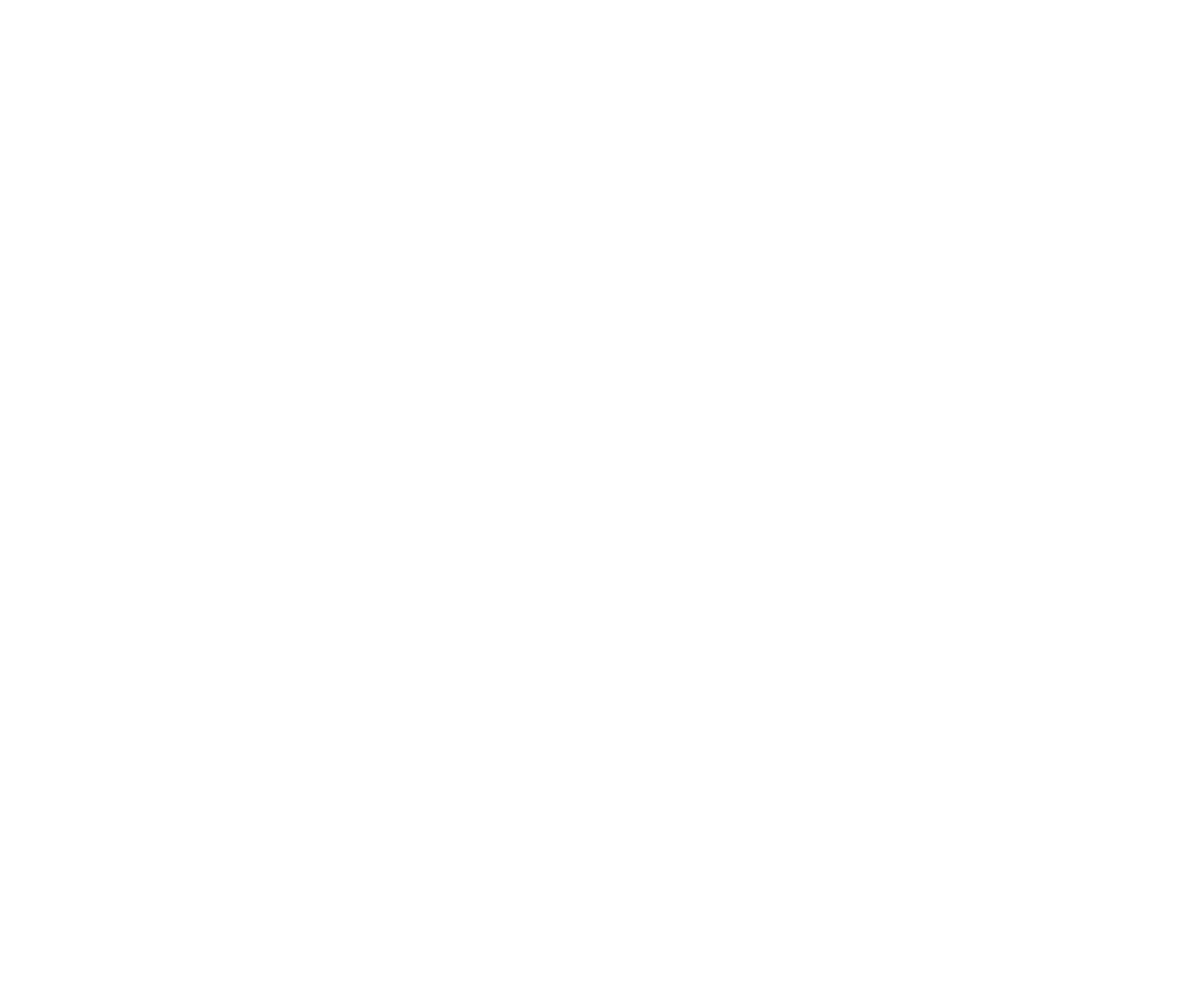 fx group